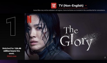Netflix Series ‘The Glory’ Part 2 Tops Netflix’s Non-English TV show Chart
