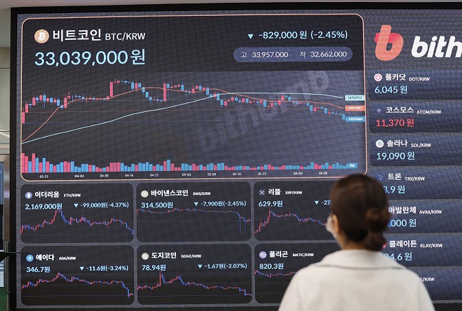 Major S. Korean Crypto Exchanges to Operate System Alerting Users of Abnormal Trading