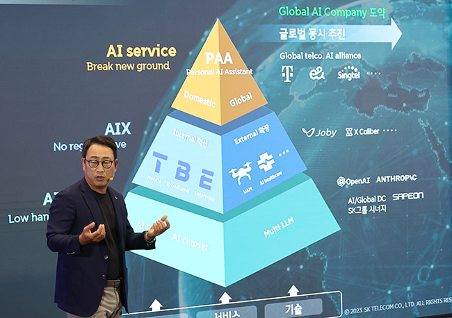 SK Telecom unveiled its 'AI Pyramid Strategy,' centered around three key areas: 'AI Infrastructure,' 'AIX,' and 'AI Service.' (Image courtesy of Yonhap)