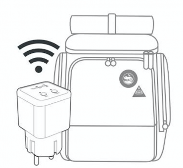 Parents Use IoT Backpacks to Track Children’s Whereabouts